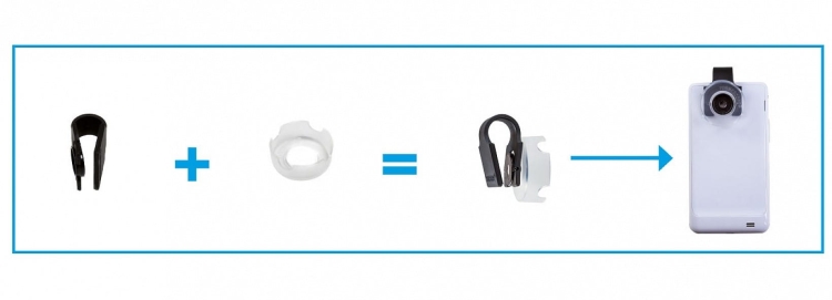 Soczewka makro PHONESCOPE x60